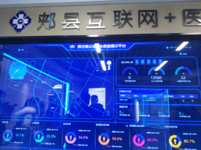 郟縣縣域綜合醫改觀察二:基層醫療機構的“智慧”元素